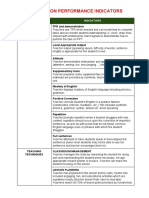 Application Performance Indicator