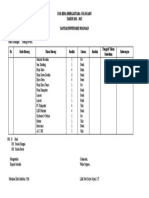 Daftar Inventaris Ruang BP