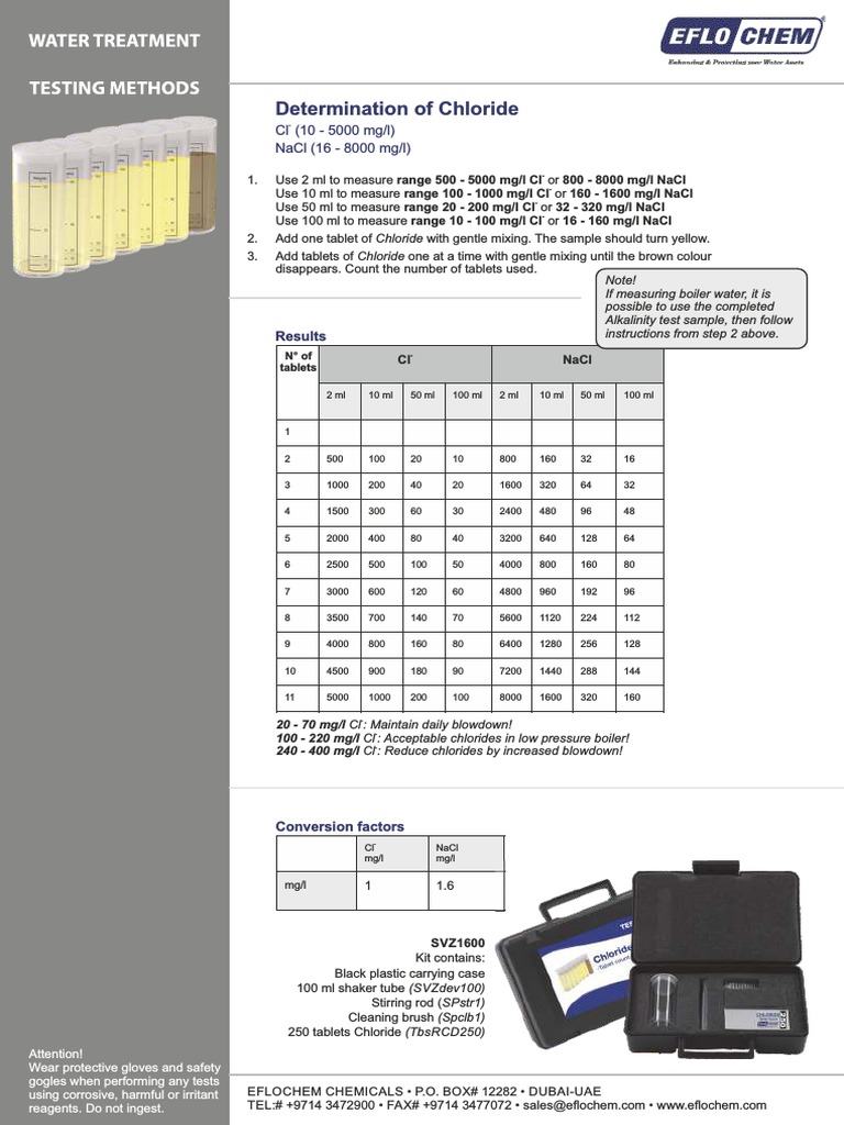EC Cooling Water Test Pack PDF Chloride Sodium Chloride