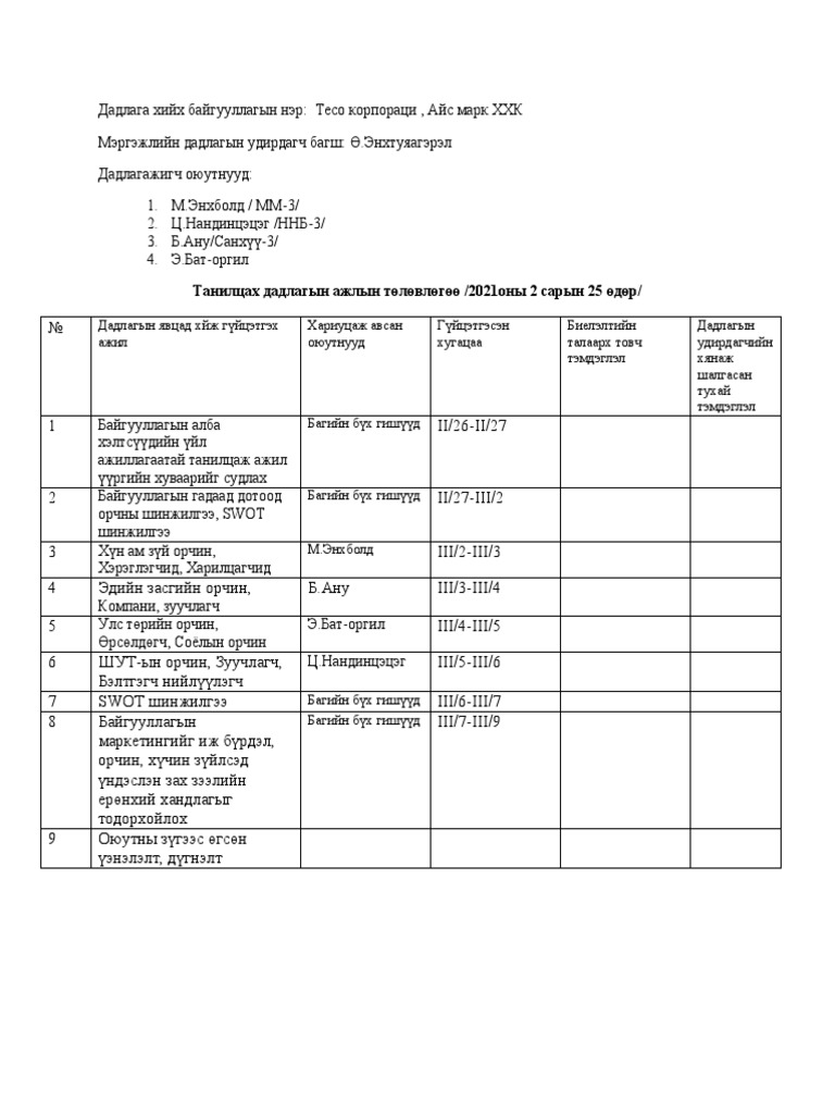 Танилцах Дадлагын Ажлын Төлөвлөгөө | PDF