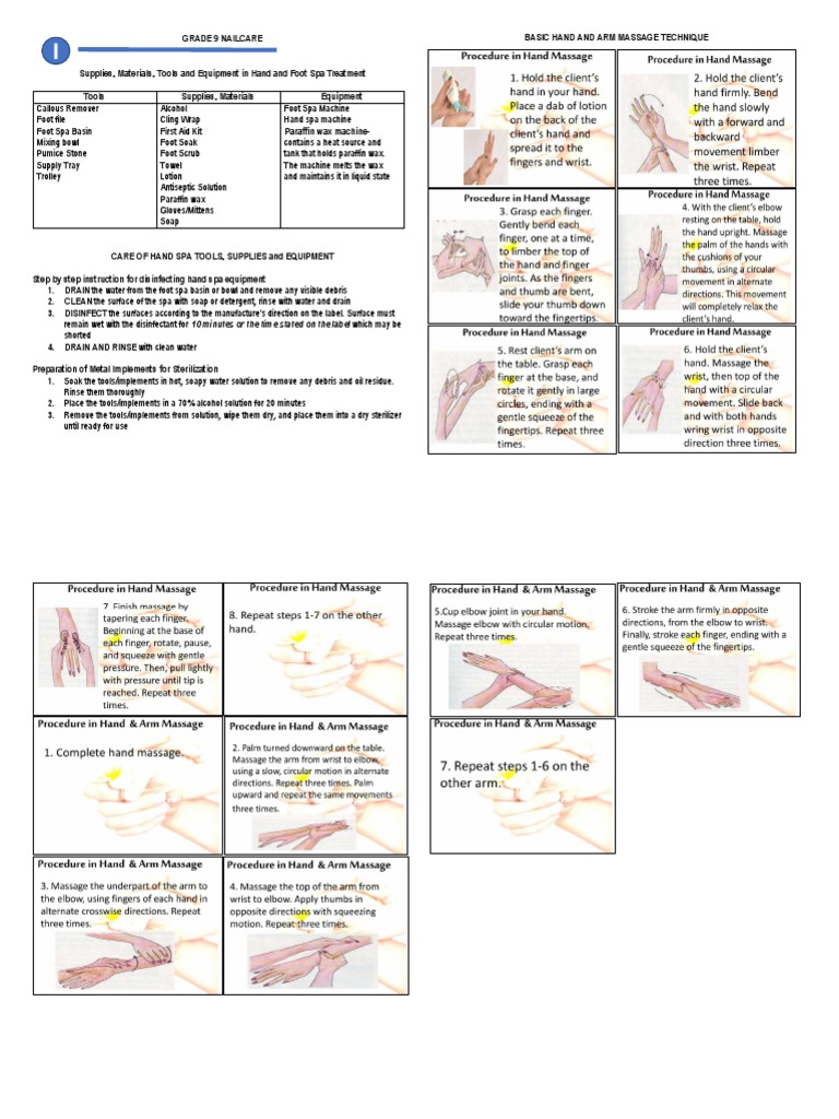 Handfoot Spa Machine Tools Supplies and Equipment Steps in Giving Hand