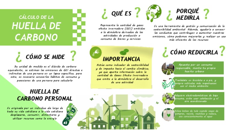 Nuestra Experiencia Sobre La Huella de Carbono | PDF | Gases de efecto ...