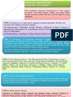 INTRODUCTION TO COMPUTER AIDED DESIGN AND DISPLAY DEVICES