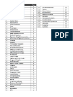 IGCSE Mathematics Formula Booklet