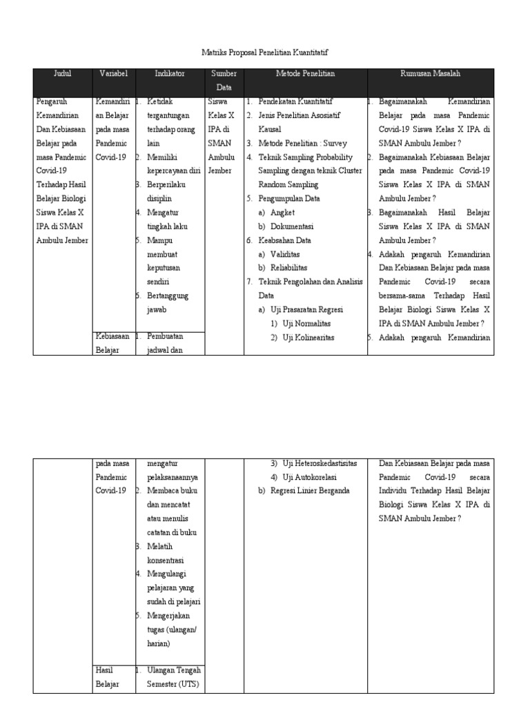 Matriks Proposal Penelitian Kuantitatif | PDF