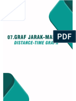 Graf Gerakan T4