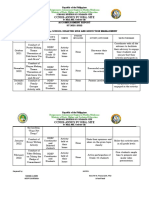 Ndep Ar 2022