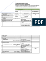 Formulir Outline SpekBBPOM Di Samarinda