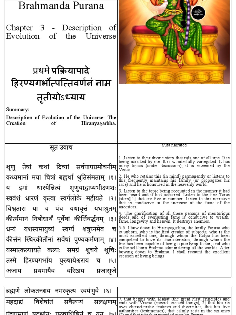 The Creation Of Hiranyagarbha A Summary Of The Evolution Of The