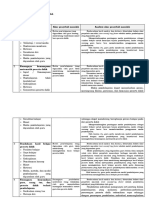 LK 1.3 Penentuan Penyebab Masalah