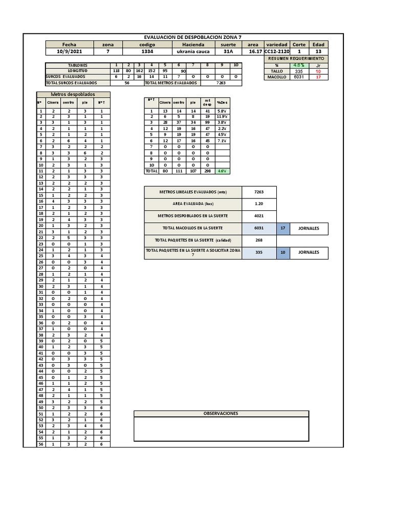 Ukrania Cauca 031 A | PDF