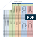 Pesos de Becerros 24-08-21