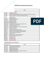 ISO 13485 Documentation Requirements