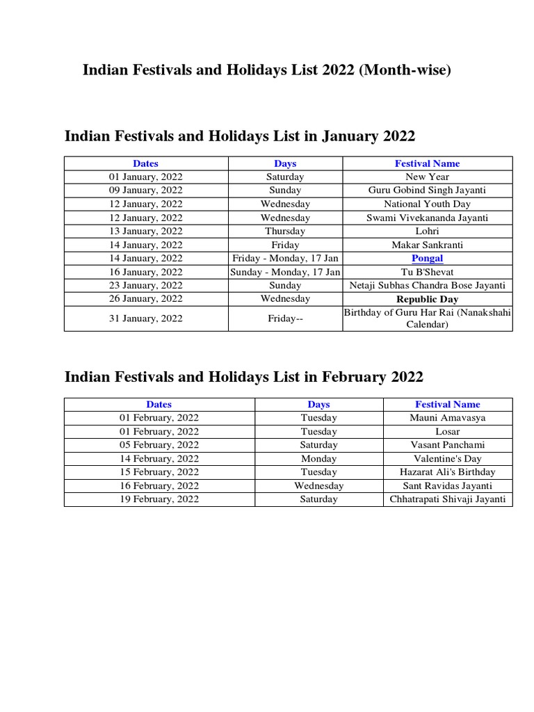 Indian Festivals Holidays List 2022 PDF PDF Shemini Atzeret