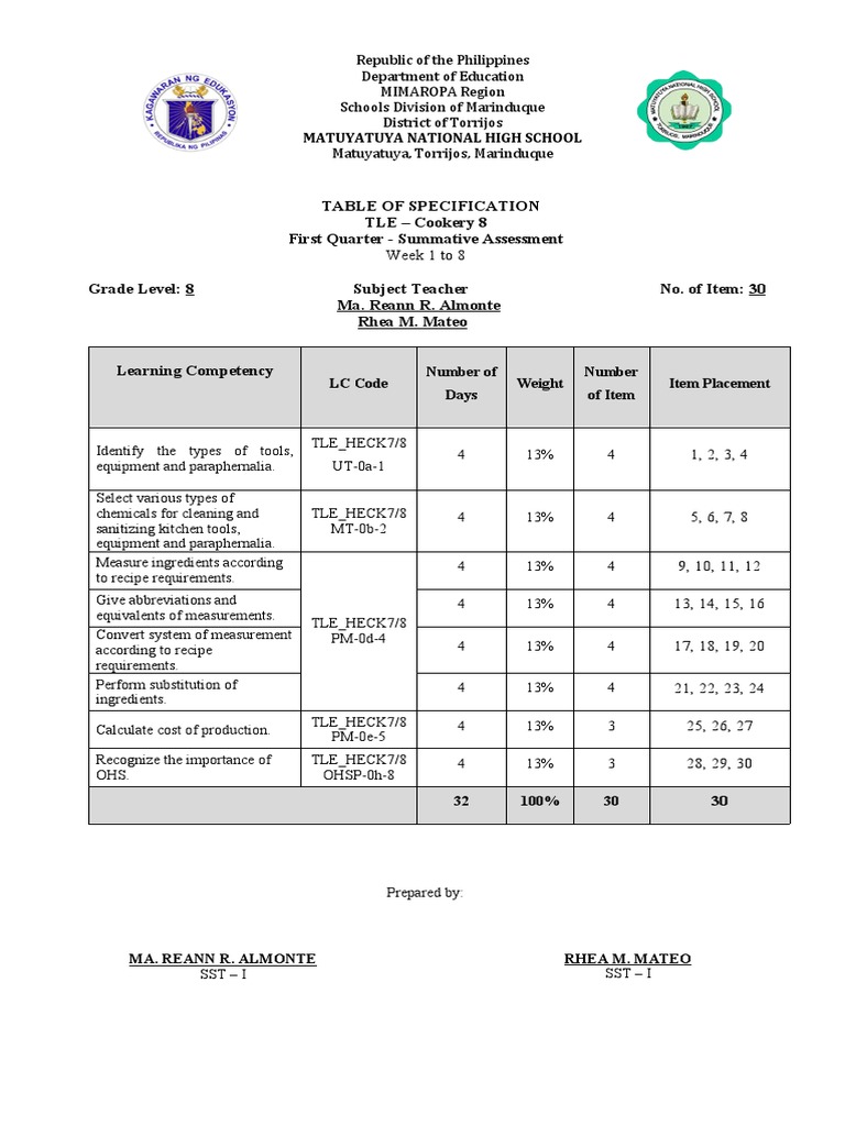 tos-tle-8-cookery-quarter-1-pdf-cooking