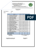 Nilai Shiroh Kelas 4 2022-2023