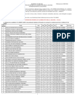 Candidatos Classificados e Pós-Classifcados