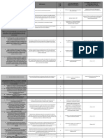 Actividad Detalles Las Necesidades Presupuestarias Contribución Propuesta A Clifford Chance (LD Distancia Larga)