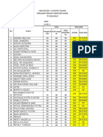 Format Guru Kelas Xi