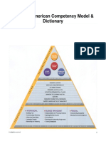 2004 American Competency Model & Dictionary