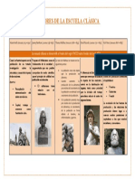 Economía General Cuadro Comparativo