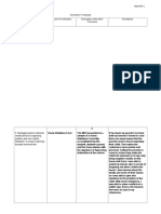 Annotation Template - RPMS Appendix L