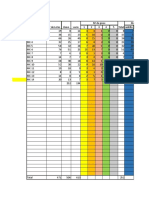 Resumen de manzanas con datos de viviendas y usos de suelo