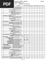 Check List Unit-Ivlatest For tpm1