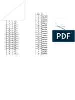 Data For RC (Solved)