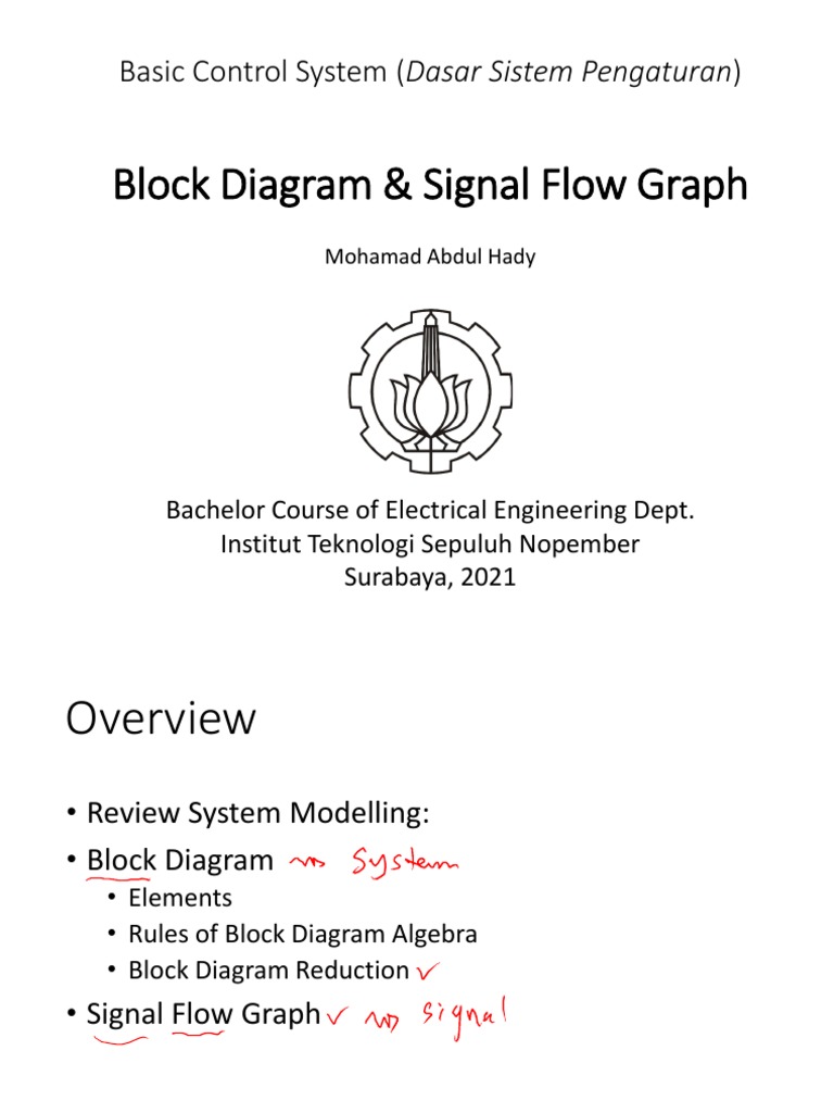 W6 Graph in Control Systems | PDF