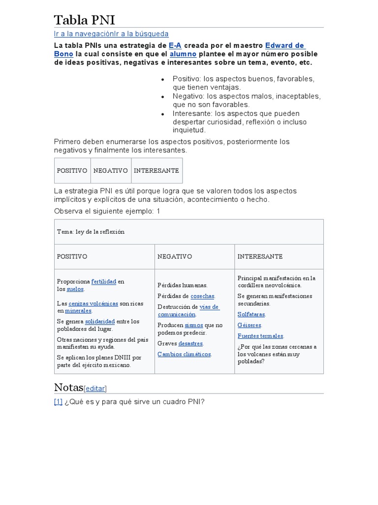 Tabla PNI | PDF