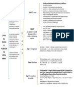 A1-U2 Esquema