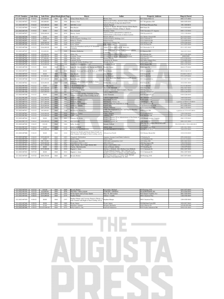 Richmond County Property Transfers Sep 14 Sep 30 PDF Common Law Real Property Law