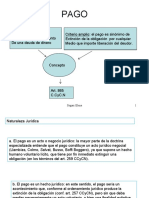 El Pago Como Cumplimiento