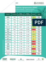 Boletín Productos Agropecuarios CEDAIT 30 de Septiembre