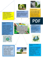 Presentacion de Infografia Ambiental 29.09