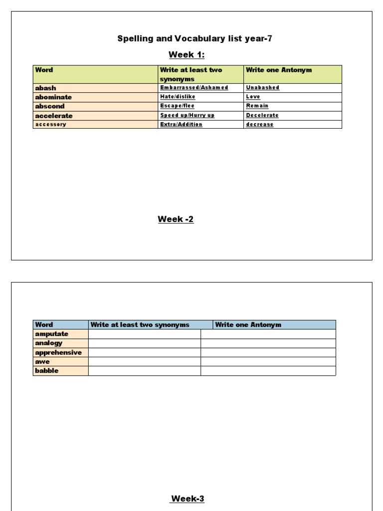 Updated Spelling and Vocabulary List Year 7 PDF Semantics Human