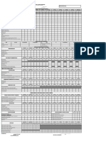 FORM302 - 20143 Sem 29