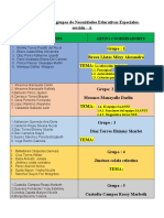 Lista de Grupos Necesidades Educativas Especiales