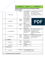 Formularium PKM Amsel