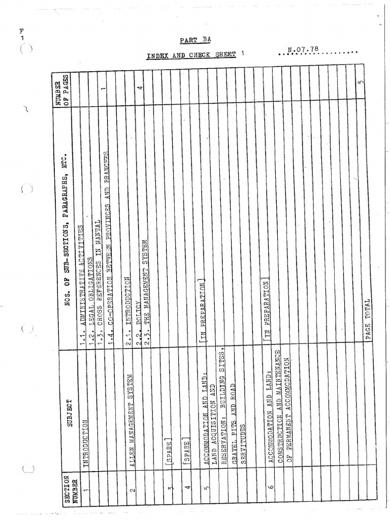 manual-part-ba-administration-pdf