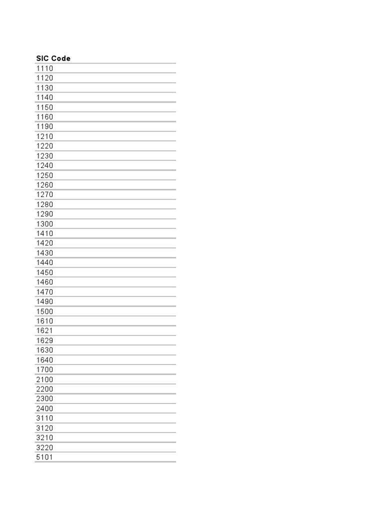 SIC List | PDF