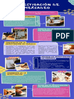 Infografía de Proceso Ilustrada Llamativa Retro Azul Rosa