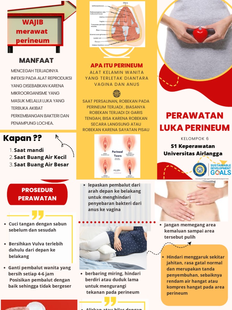 Leaflet Perawatan Luka Perineum | PDF