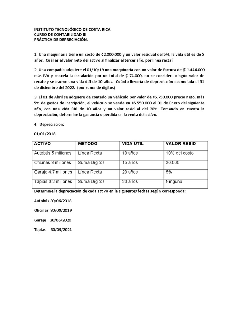 Ejercicios de Depreciación CONTABILIDAD III | PDF