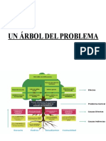 Un Árbol Del Problema