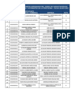 Lista de Aprobados Del Curso de Fecha 26 de Noviembre