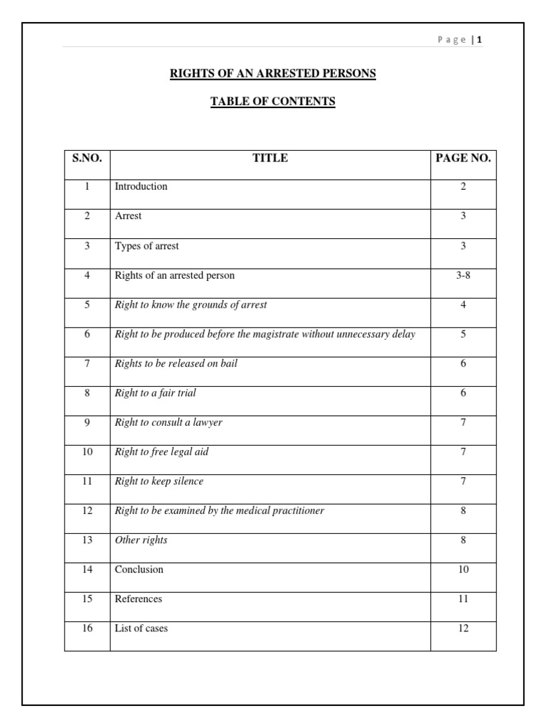 Rights of Arrested Persons Guide | PDF | Arrest | Bail