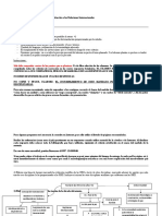 1er Examen Parcial Domiciliario de Introducción A Las Relaciones Internacionales