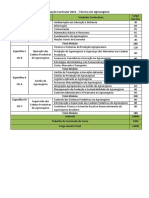 Grade Curricular 2021 Agronegocio